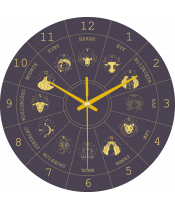 zegar_ścienny_plexido_zodiakalny