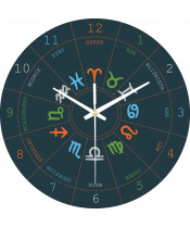 zegar_ścienny_plexido_astrologiczne_znaki_zodiaku